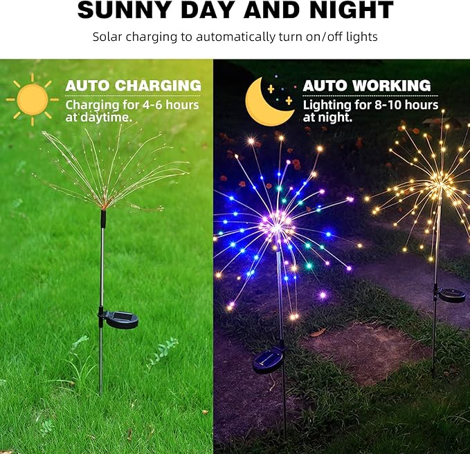 2 PCS Solar Firework Light, Outdoor Solar Garden Decorative Lights 120 LED - Image 4