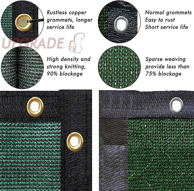 UPGRADE Privacy Fence Screen 8'x11' Dark Green Outdoor 90% Visibility Blockage - Image 5