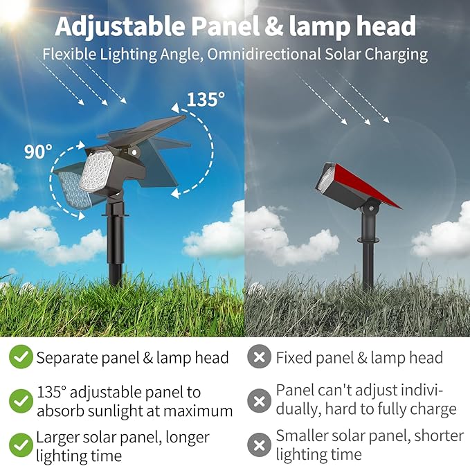 Solar Color Changing Spot Lights Outdoor, Solar Christmas Lights Outdoor - Image 4