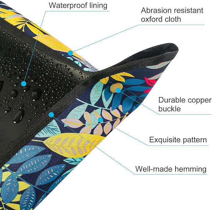 2PCS 43.5"x 29.5" Extra Large Repotting Mat - Image 5
