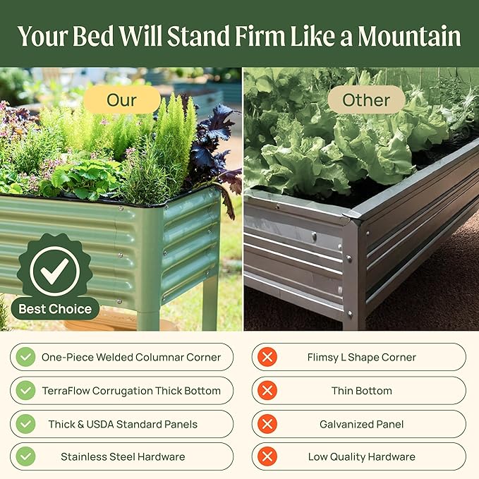 Elevated Raised Garden Bed-V Series, 1000 Lbs Weight Capacity, Outdoor Planter - Image 4