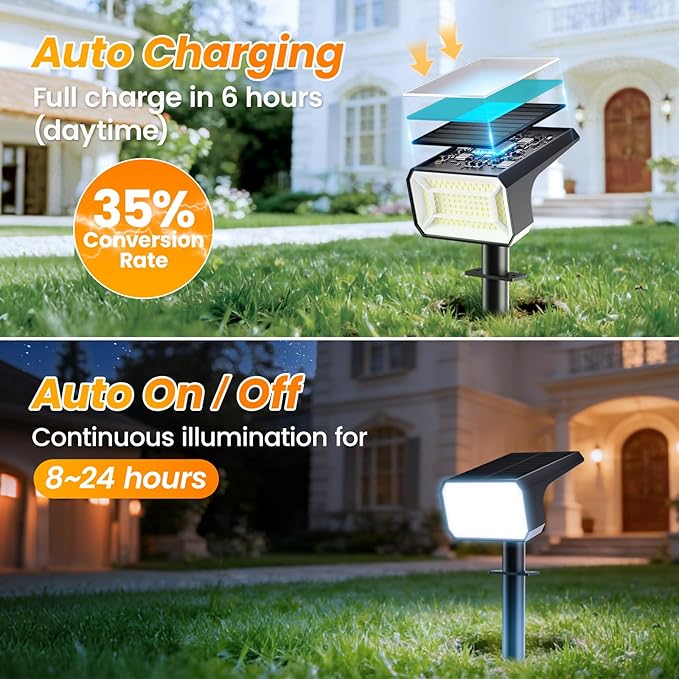 Fabrito Solar Spot Lights Outdoor 10 Pack, Auto On/Off Spotlights, IP67 - Image 2