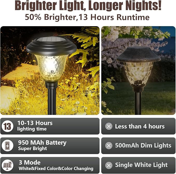 BEAU JARDIN 8 Pack Solar Pathway Lights Outdoor Solar Powered Light Christmas - Image 5