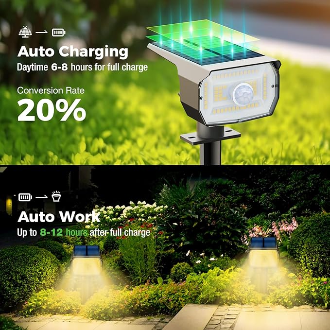 nipify Solar 1 Pack Spot Lights Outdoor Motion Sensor - Image 2