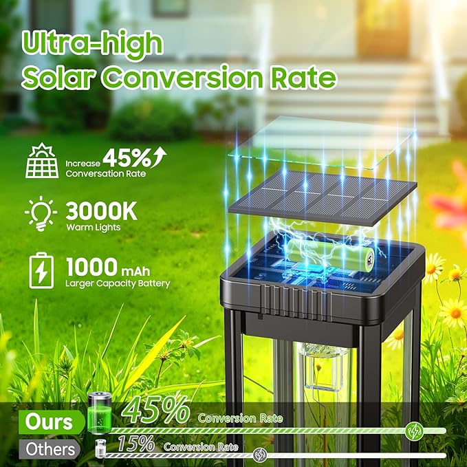 KOOPER Taller Solar Pathway Lights Outdoor, 6 Pack Upgraded Brighter Solar - Image 8