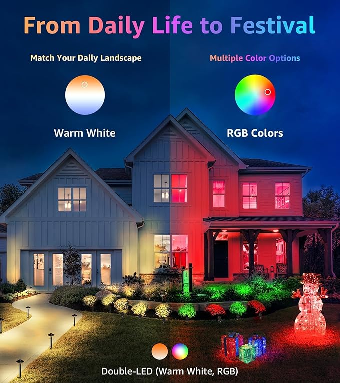 SUNVIE RGBW Outdoor Spotlight 12W LED Landscape Spotlights 120V Color Changing - Image 6