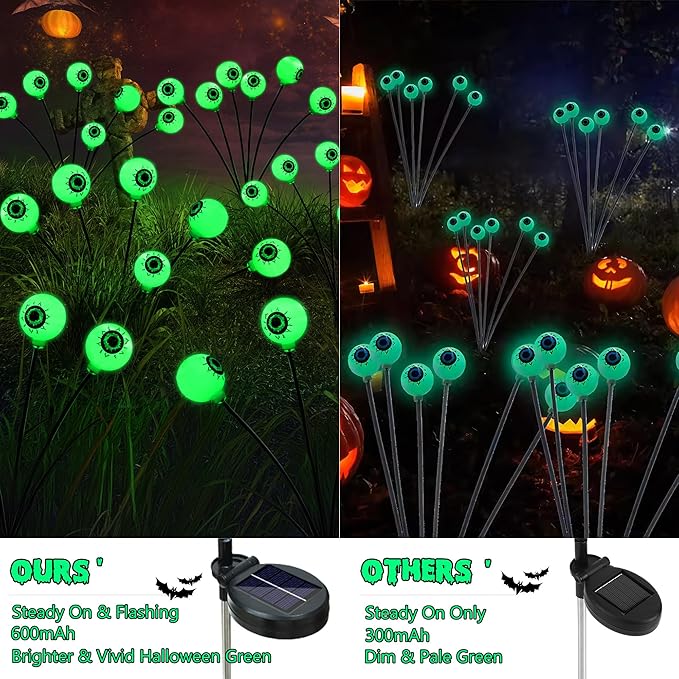 BrizLabs 6 Pack 36 LED Halloween Solar Eyeball Lights, 2 Modes Outdoor - Image 5