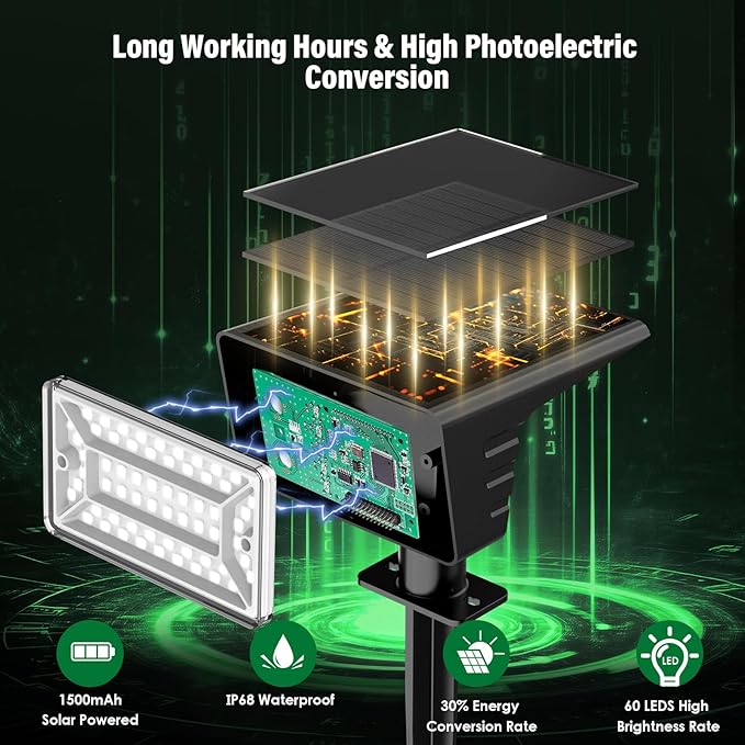 Solar Spot Lights Outdoor with 60 LED & Auto On/Off, 4 Pack Solar Lights - Image 2
