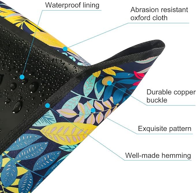 3 PCS 29.5"x 29.5" Waterproof Repotting Mat - Image 5