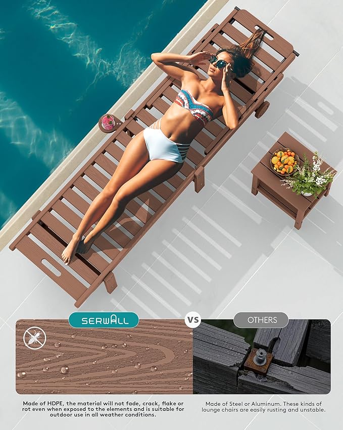 SERWALL Outdoor Chaise Lounge Set of 2, All-Weather HDPE Pool Lounge Chairs - Image 9
