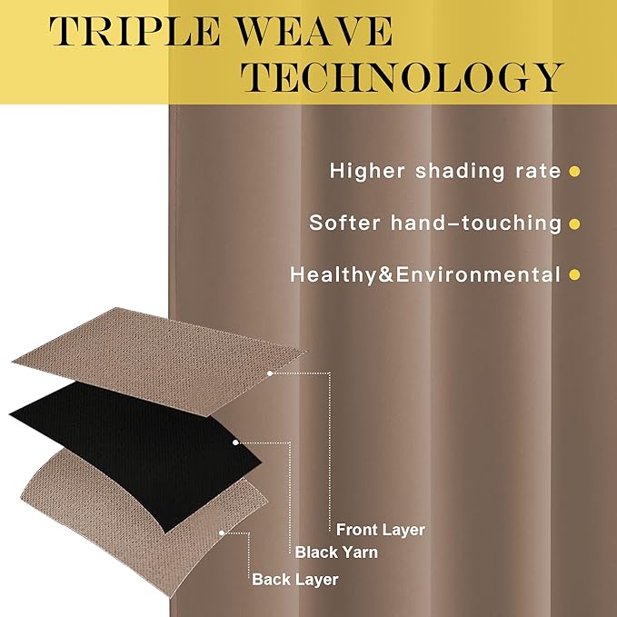 NICETOWN Patio Blackout Curtain Panels - Image 3