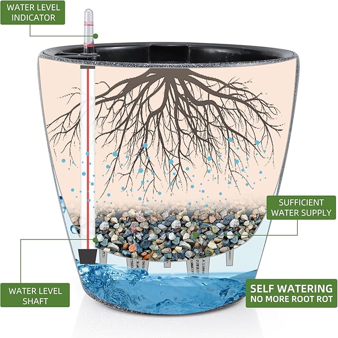 Dexceder 18x17 Self Watering Planter - Image 2