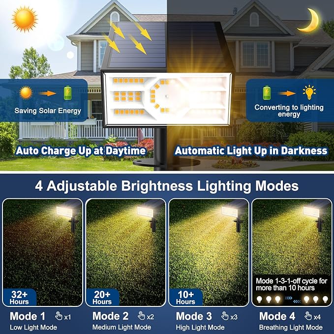 Solar Spot Lights Outdoor, 10 Pack/56 LED Outdoor Lights - Image 5