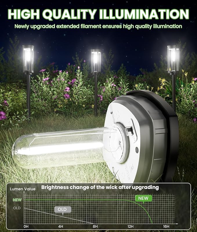 Bright Solar Lights Outdoor 6 Pack, Solar Pathway Lights Waterproof IP65 - Image 2