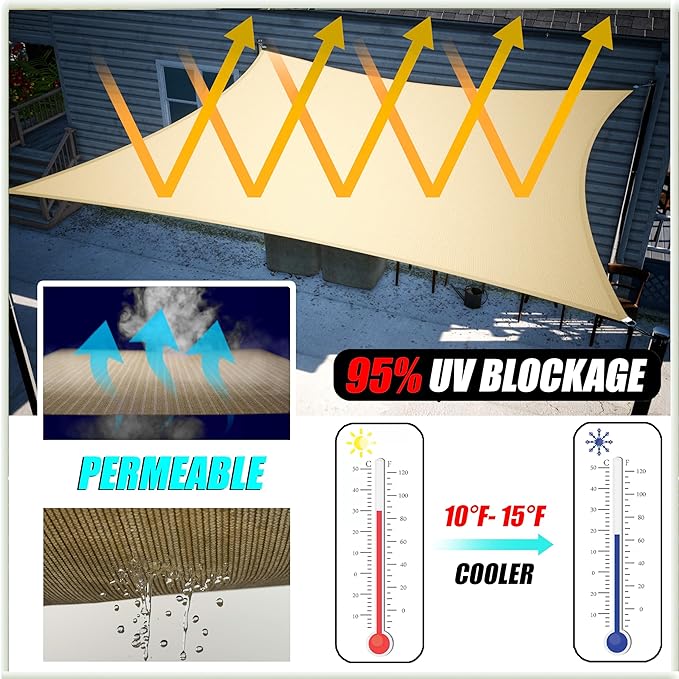 Amgo Custom Size 20' x 23' x 30.5' Turquoise Triangle Sun Shade Sail Order to - Image 4