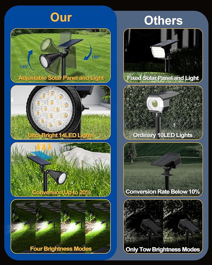 Solar Spot Lights Outdoor, 8 Pack Outdoor Solar Lights - Image 7
