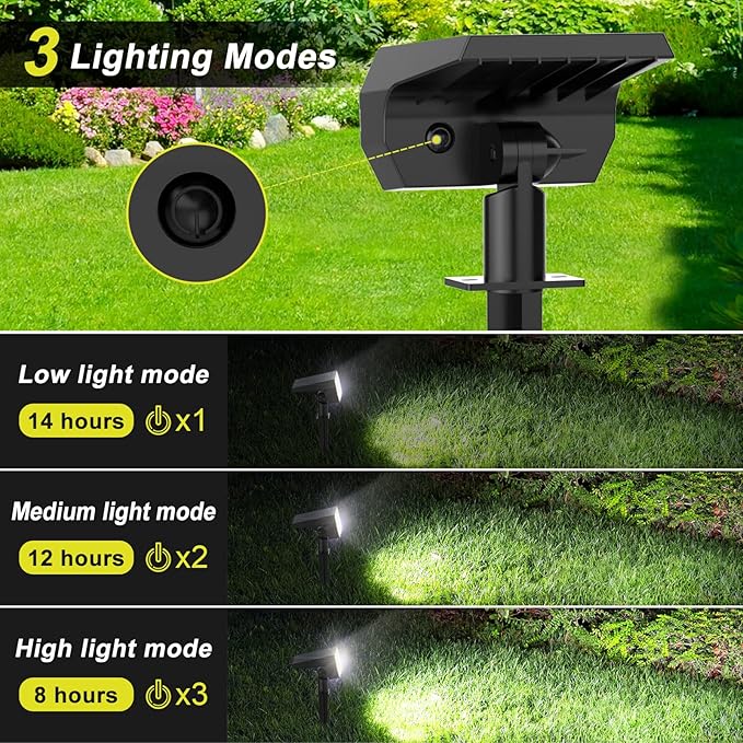 Solar Spot Lights Outdoor Waterproof IP65, 2-in-1 Solar Landscaping Spotlights - Image 2