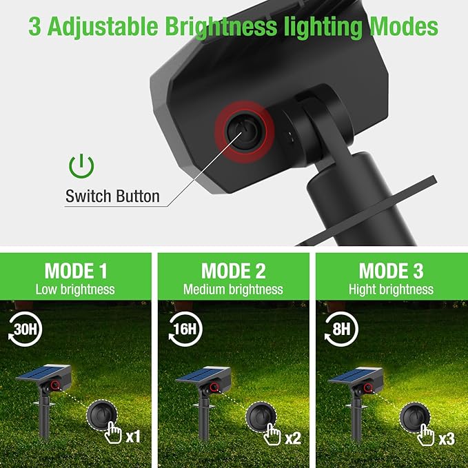 nipify Solar Spot Lights Outdoor Motion Sensor - Image 4