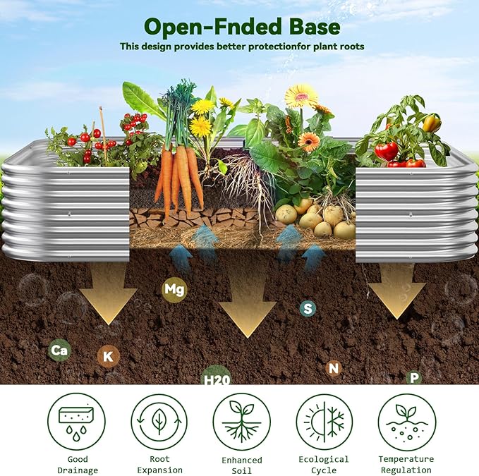 3 Pack 6x3FT Corrugated Galvanized Steel Raised Garden Bed Outdoor, Metal Above - Image 4