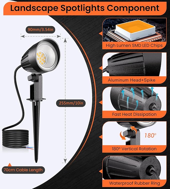 MEIKEE 7W LED Landscape Lights, 12V/24V Low Voltage Landscape Lighting IP66 - Image 8