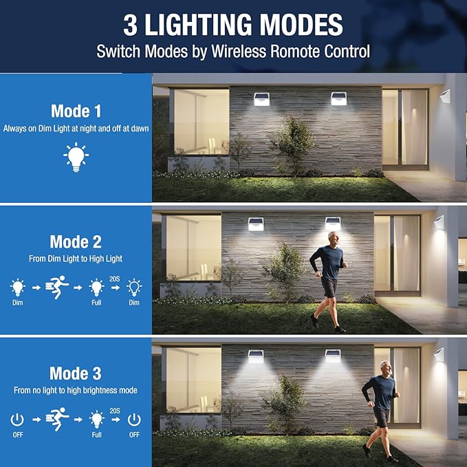 Peasur White Solar Lights Outdoor Waterproof, 3 Modes Security Wall Lights - Image 4