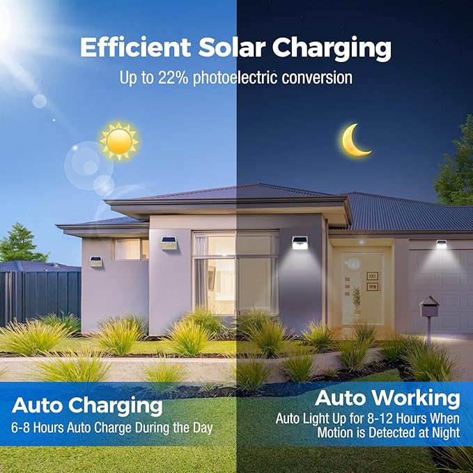 Peasur Solar Lights Outdoor Waterproof, Solar Powered Fence Wall Light - Image 5