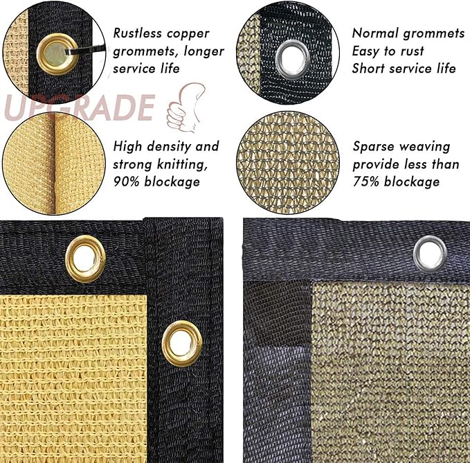 UPGRADE Privacy Fence Screen 3'x19' Sand Outdoor 90% Visibility Blockage 170 - Image 5