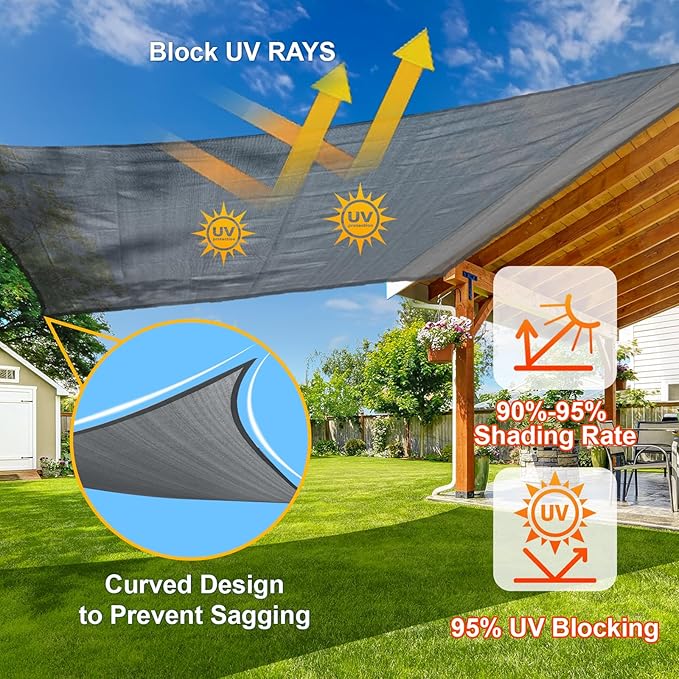 SUNLAX Sun Shade Sail 10' x 13' Dark Grey Rectangle Canopy Sail Shade Cover UV - Image 4