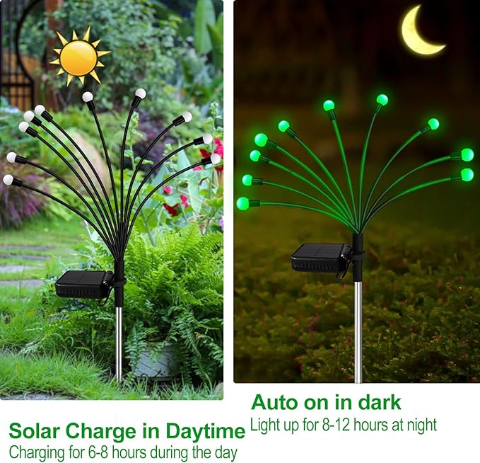 Kohlrabi Solar St Patricks Day Lights Outdoor, 2 Pack 20 LED Solar Green - Image 3