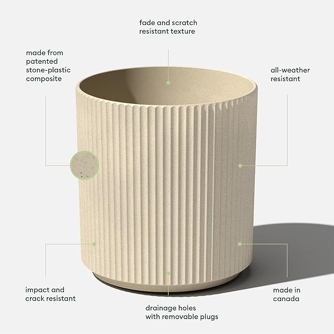 Veradek Round Demi Planter Pots - Image 2