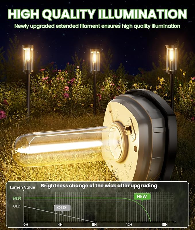 Bright Solar Lights Outdoor 6 Pack, Solar Pathway Lights Waterproof IP65 - Image 2