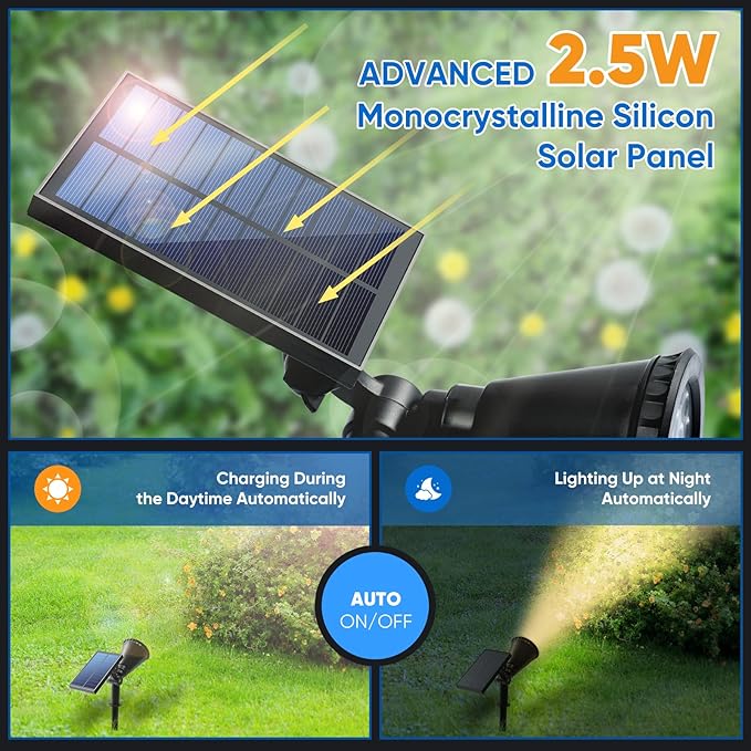 KEV 800 Lumens Solar Spot Lights Outdoor, 4 Pack 18 LEDs Solar Flood Lights - Image 4