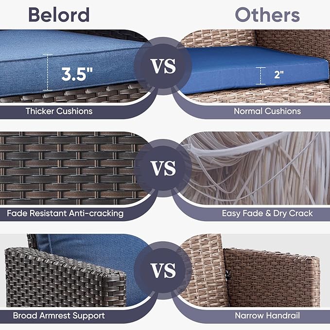 Belord Outdoor Couch Patio Furniture: Wicker Patio Sofa - Image 6