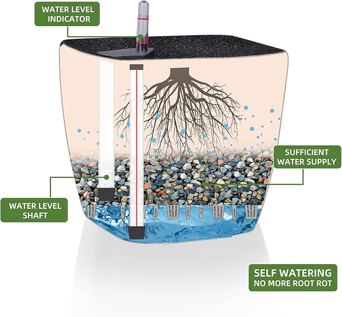 Dexceder 18x17 Self Watering Planter - Image 2
