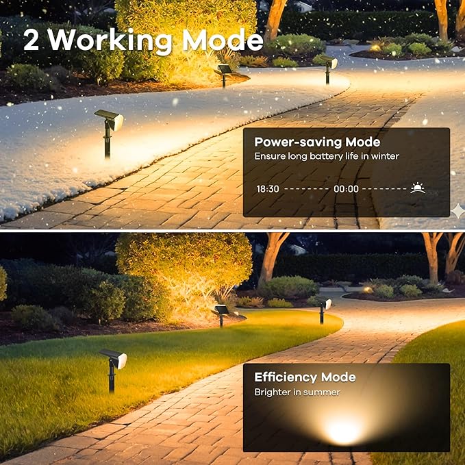 Linkind Solar Spot Lights Outdoor Waterproof IP67, 60 LED Solar Flood Lights - Image 5