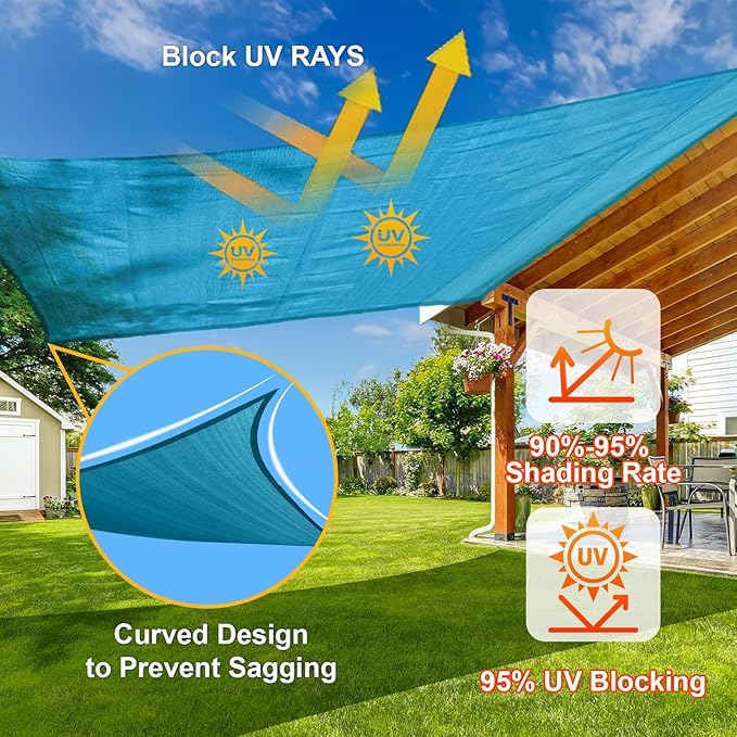 SUNLAX Sun Shade Sail 11' x 21' Turquoise Blue Rectangle Canopy Sail Shade - Image 4