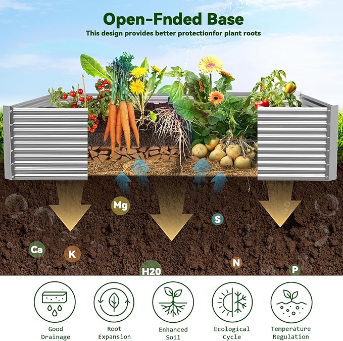 2 Pack Tall 8x3FT Raised Beds for Gardening, Corrugated Galvanized Steel Raised - Image 4