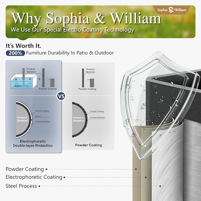 Sophia and William Outdoor Patio Dining Set - Image 2