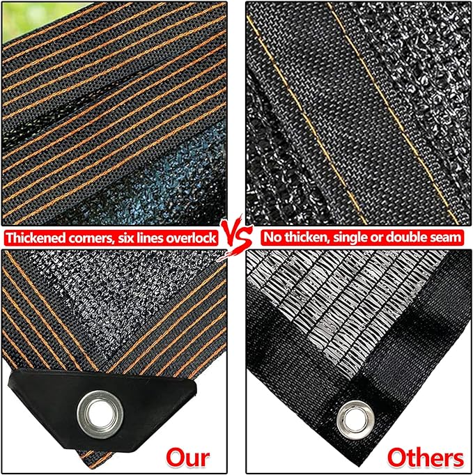 QLOFEI 4x10 FT Shade Cloth - Image 5