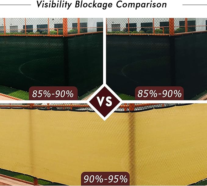 UPGRADE Privacy Fence Screen 4'x19' Sand Outdoor 90% Visibility Blockage 170 - Image 3