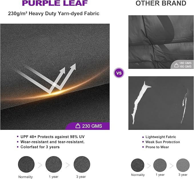 PURPLE LEAF 10' x 13' Outdoor Retractable Pergola - Image 3