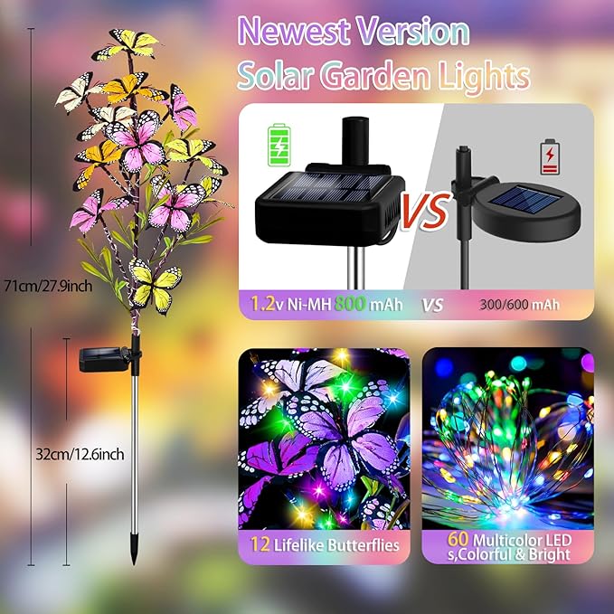 Solar Garden Lights Outdoor, Waterproof 2 Pack Solar Butterfly Lights - Image 2