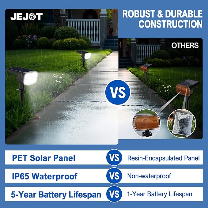 Solar Lights Outdoor Waterproof IP65, Super Bright LED, Cool Light 2 Lighting - Image 5