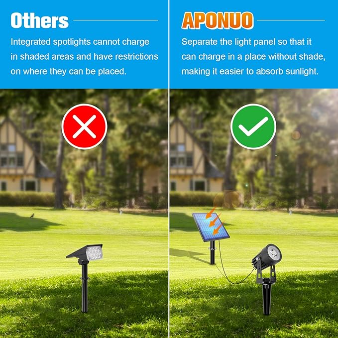APONUO Solar Spot Lights Outdoor 6-in-1 Landscape Lighting Dusk to Dawn Solar - Image 4