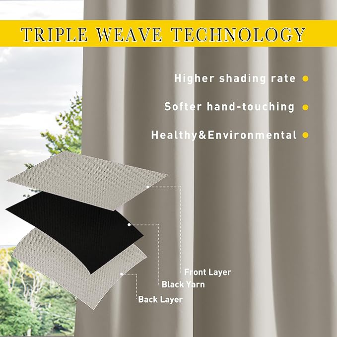 NICETOWN 2 Panels Waterproof Outdoor Curtains Fixed Grommet & Back Tab on Top & - Image 7