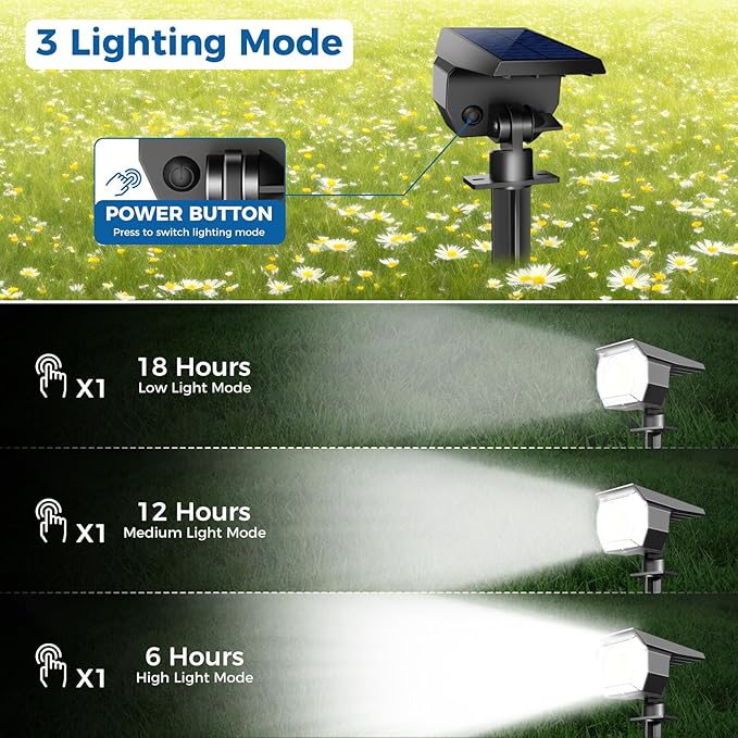 Peasur 6 Pack Solar Lights Outdoor, Solar Powered Spot Uplights Waterproof - Image 3