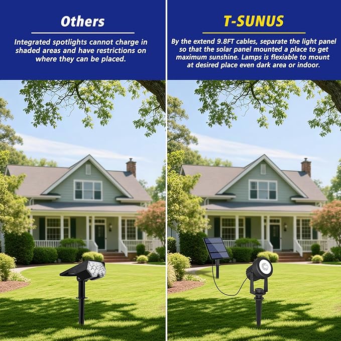 T-SUNUS Christmas Solar Garden Spotlight Outdoor 6-in-1 White Landscape Spot - Image 2