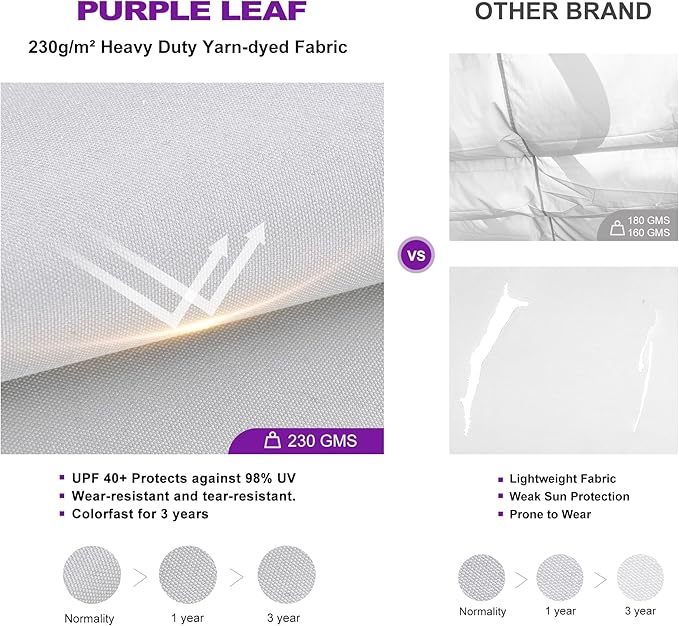 PURPLE LEAF 10' x 13' Aluminum Outdoor Pergola Wind-Resistant Retractable - Image 4