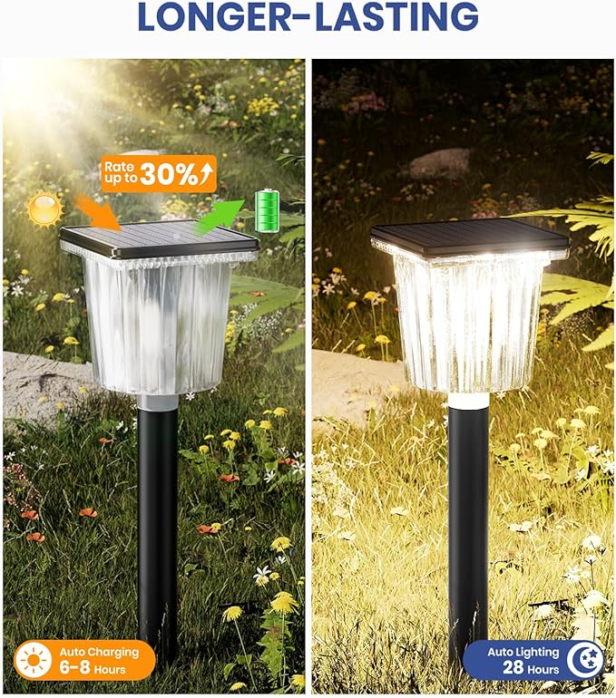 Super Bright Solar Powered Outdoor Lights 4 Pack, Adjustable Warm&Cool White - Image 5