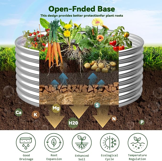 4 Pack 3x3FT Round Raised Beds for Gardening, Corrugated Galvanized Steel - Image 5
